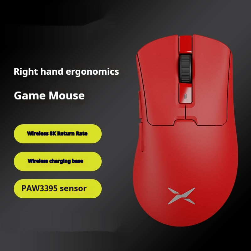 M900 Pro Wireless Gaming Mouse 8K - EverythingWhatYouWant
