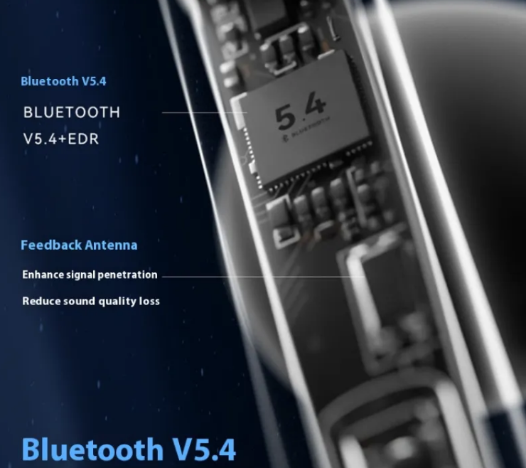 Luminous Quicksand ANC Gaming Headset - EverythingWhatYouWant