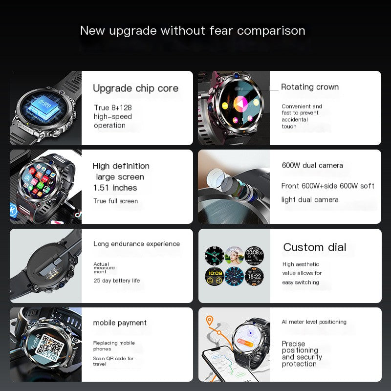H10 Smart Watch with round screen, dual camera, silicone wristband, and health monitoring features