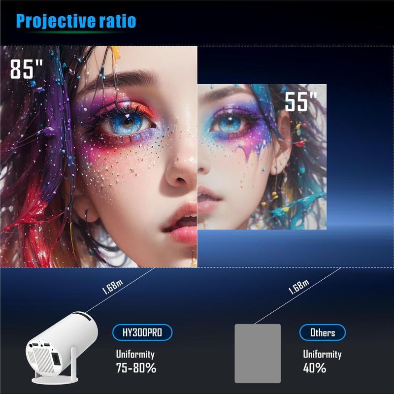 Mobile Cinema Projector: Bluetooth & Wifi, Remote Included