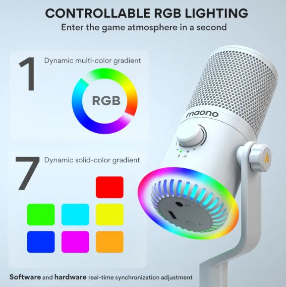 Esports Microphone for Desktop Gaming - EverythingWhatYouWant
